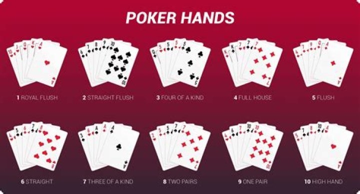 Is a straight flush a good hand?